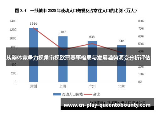 从整体竞争力视角审视欧冠赛事格局与发展趋势演变分析评估 从整体竞争力视角审视欧冠赛事格局与发展趋势演变分析评估