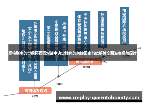 即将到来的世俱杯强强对话中决定胜负的关键因素前瞻解析全面深度视角探讨 即将到来的世俱杯强强对话中决定胜负的关键因素前瞻解析全面深度视角探讨