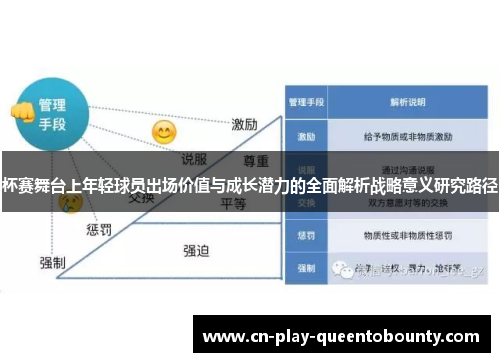 杯赛舞台上年轻球员出场价值与成长潜力的全面解析战略意义研究路径