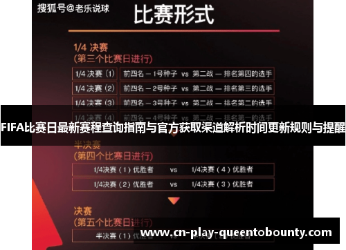 FIFA比赛日最新赛程查询指南与官方获取渠道解析时间更新规则与提醒 FIFA比赛日最新赛程查询指南与官方获取渠道解析时间更新规则与提醒