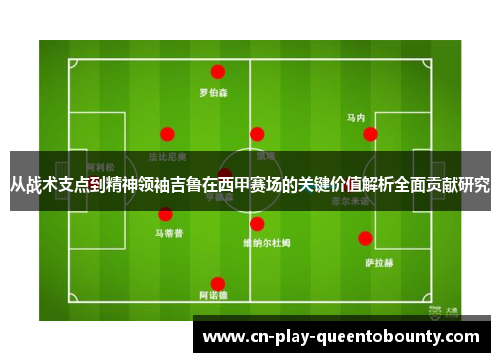 从战术支点到精神领袖吉鲁在西甲赛场的关键价值解析全面贡献研究 从战术支点到精神领袖吉鲁在西甲赛场的关键价值解析全面贡献研究