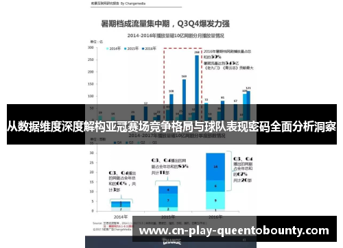 从数据维度深度解构亚冠赛场竞争格局与球队表现密码全面分析洞察