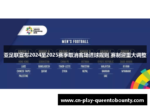 亚足联宣布2024至2025赛季取消客场进球规则 赛制迎重大调整 亚足联宣布2024至2025赛季取消客场进球规则 赛制迎重大调整