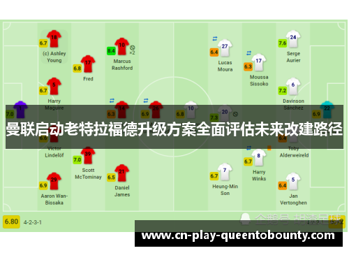 曼联启动老特拉福德升级方案全面评估未来改建路径