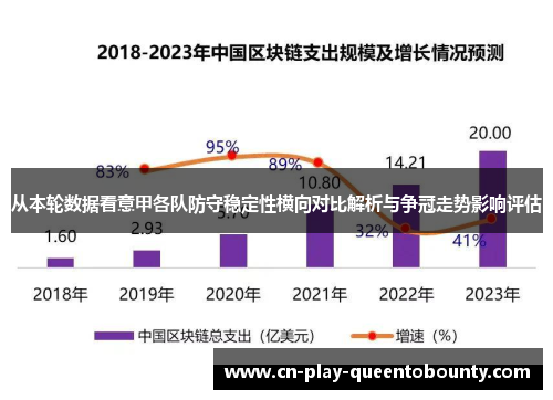 从本轮数据看意甲各队防守稳定性横向对比解析与争冠走势影响评估